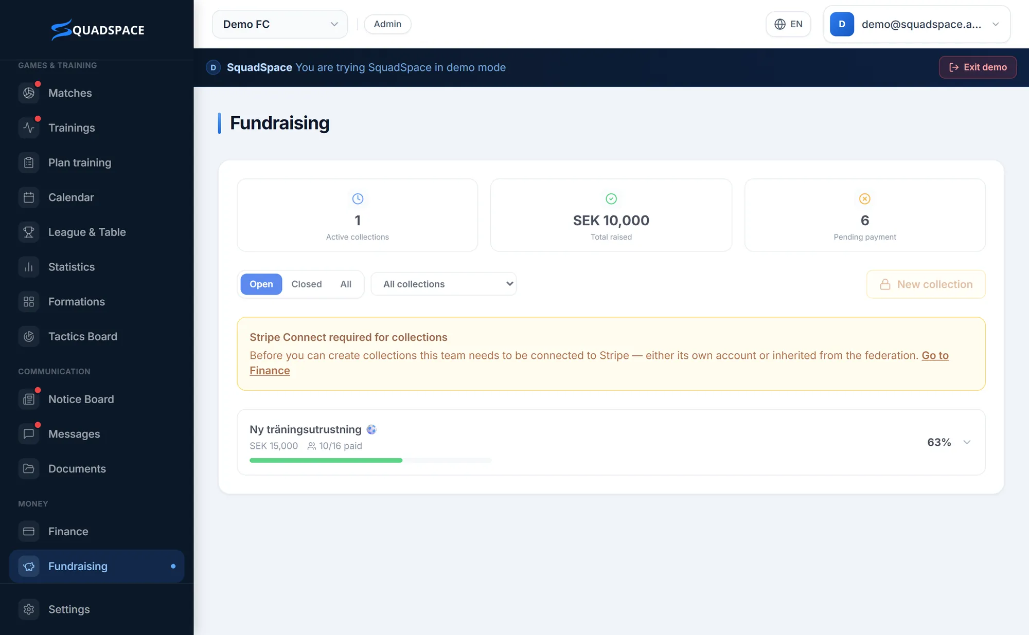 Fundraising: every collection, and who has paid.